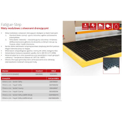 mata-przemyslowa-coba-modulowa-fatigue-step