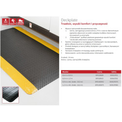 mata-przemyslowa-coba-deckplate